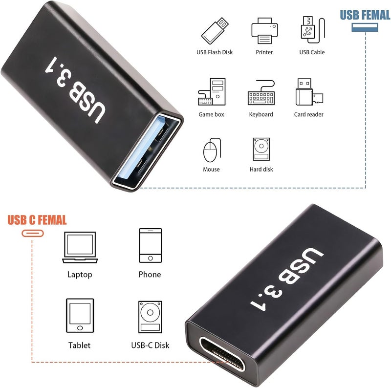 Pastall 4-Pack Upgraded USB 3.1 Adapters - Type C to USB A Charger Converter Set - Image 5